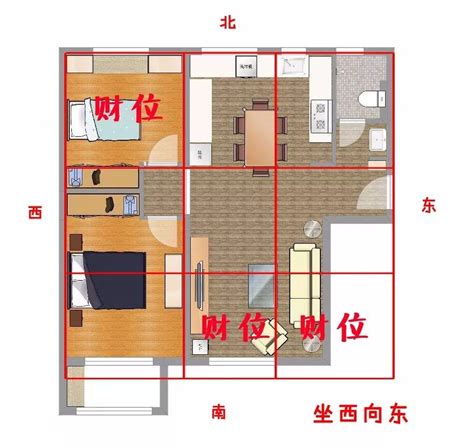 坐南向北的房子|【坐南朝北的房子風水】坐南朝北的房子：好還是不好？解惑！